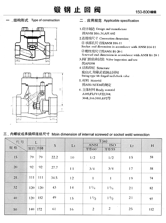 锻钢止回阀150-800磅级